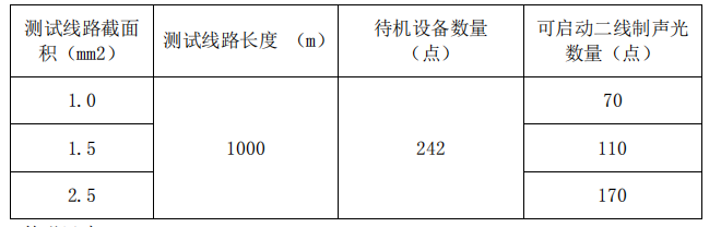 1655519576433138.png image.png