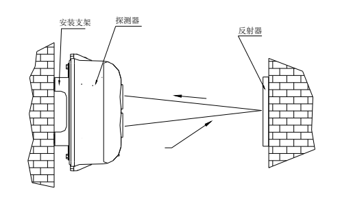 1689570591729852.png image.png