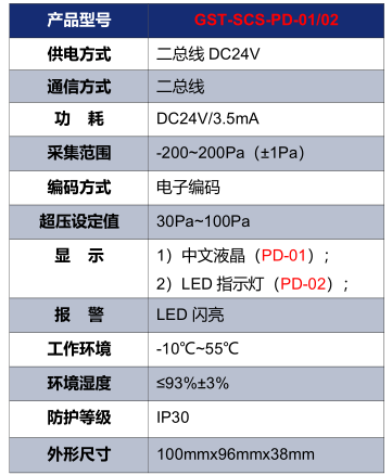 四川海灣GST-SCS-PD-01/02余壓探測器技術(shù)參數(shù)