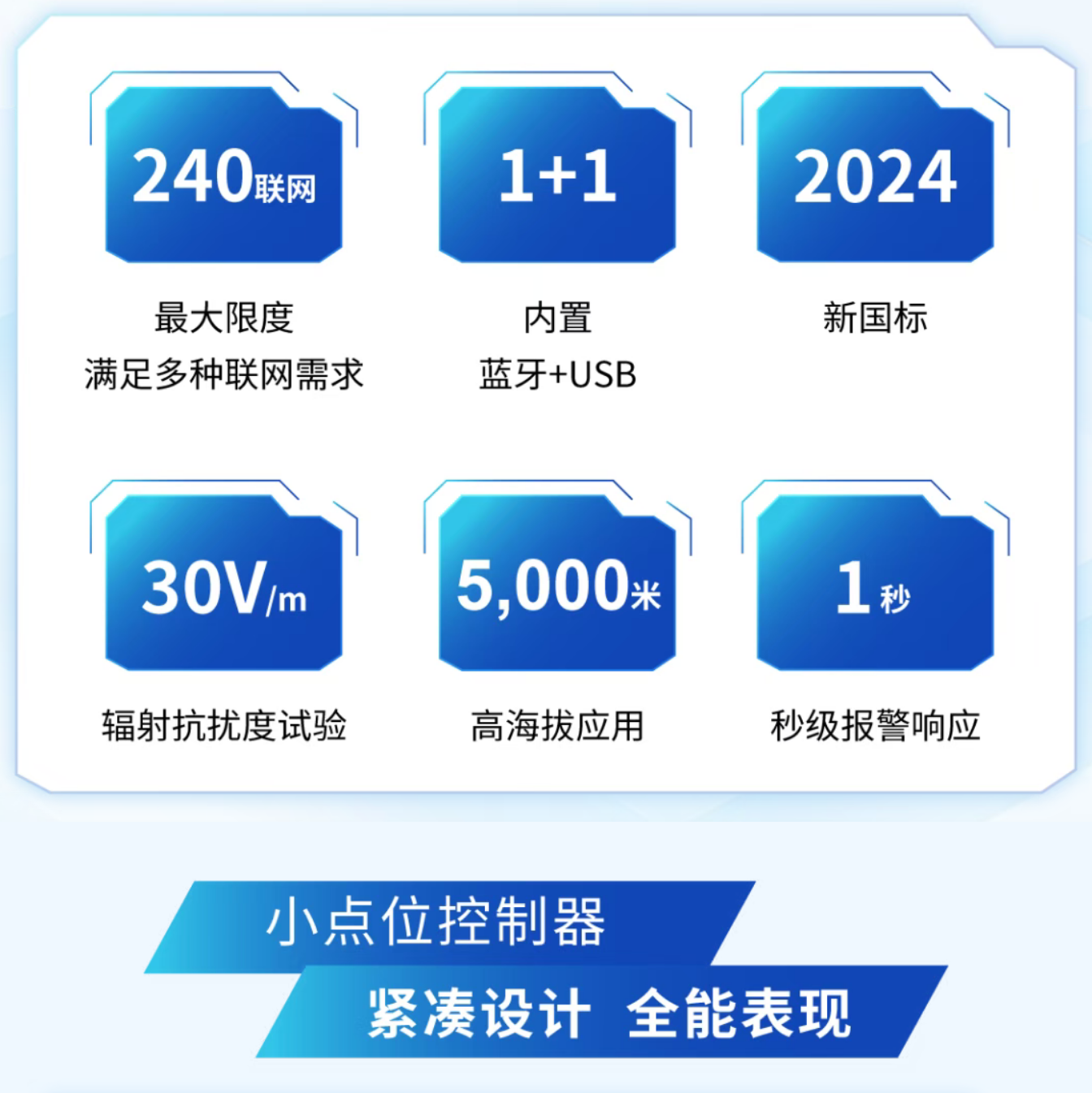 四川海灣四川火災(zāi)報(bào)警控制器全能表現(xiàn)