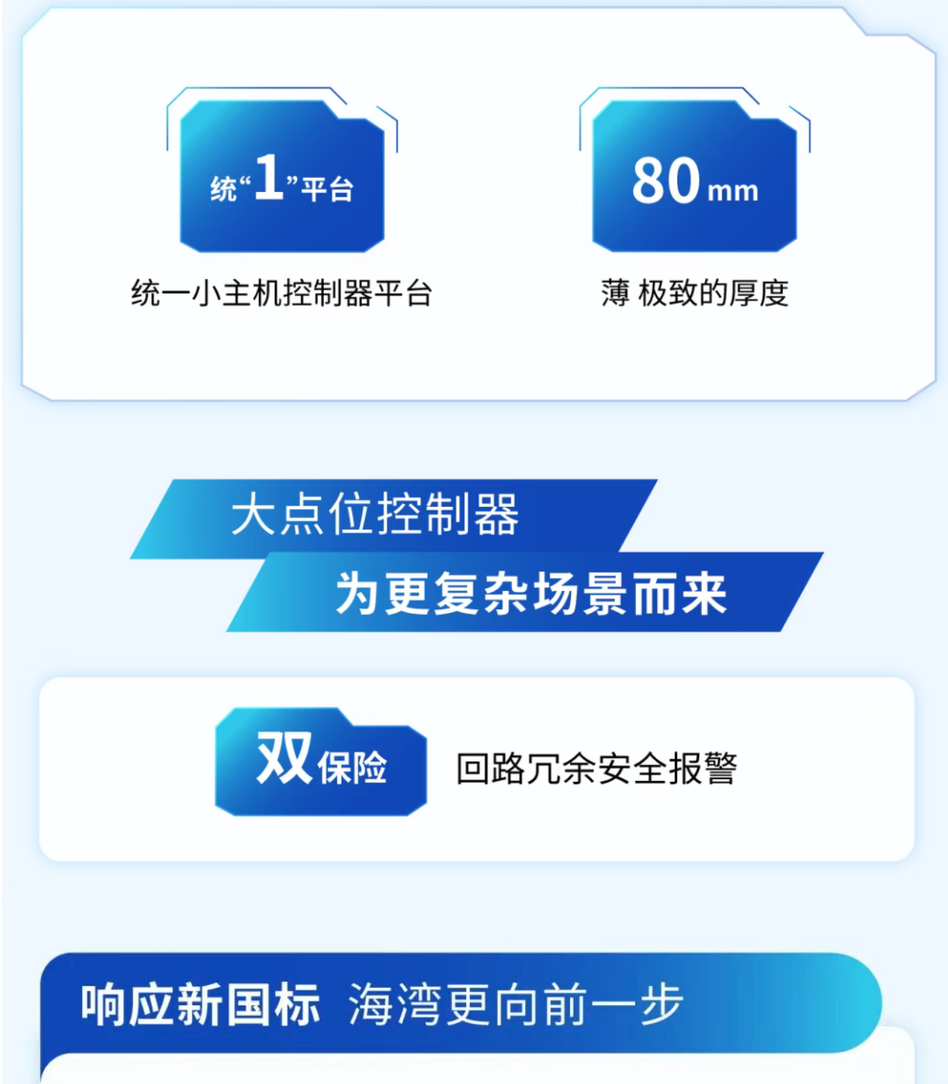 四川海灣四川火災(zāi)報(bào)警控制器新功能